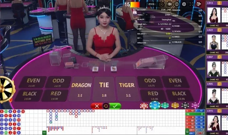 Giao diện chơi Dragon Tiger tại JBO